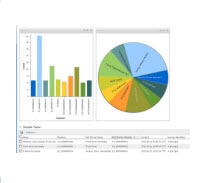 BusinessReporting