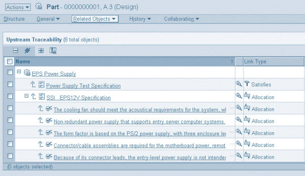 RequirementsLink